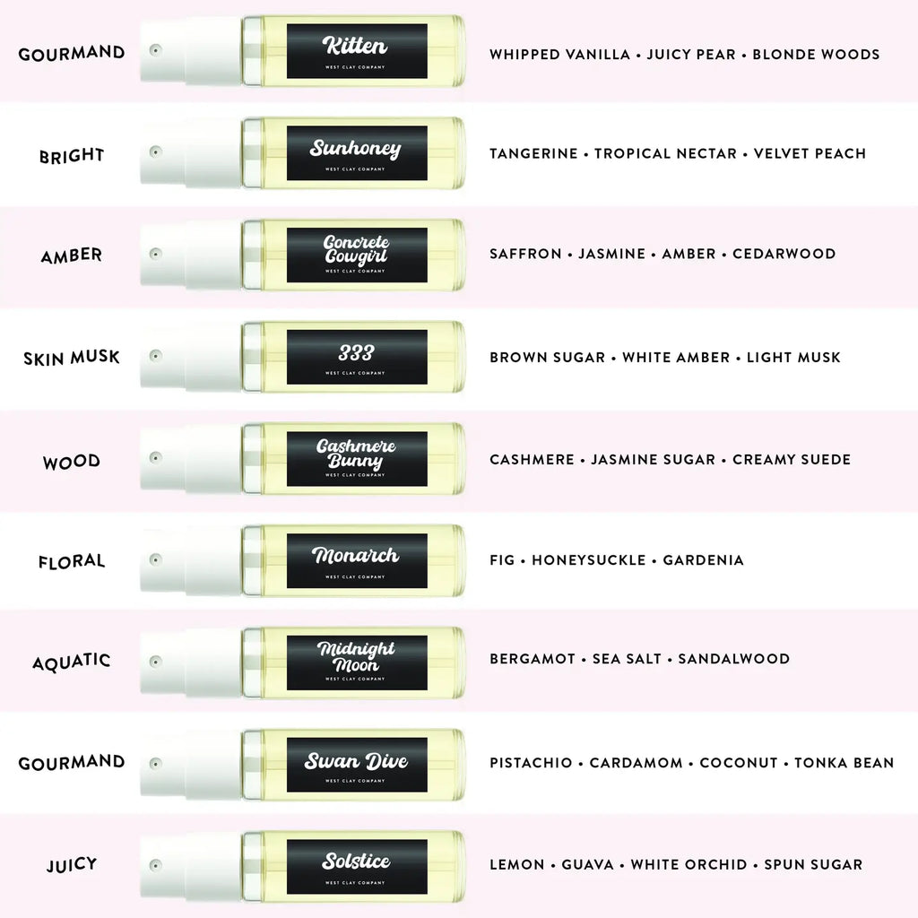 Perfume Discovery Set of 9 Nontoxic – Stocking Stuffer Gift